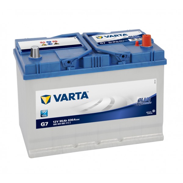 Akumulator Varta blue 12V 95Ah 830A P+ Jap 595404083
